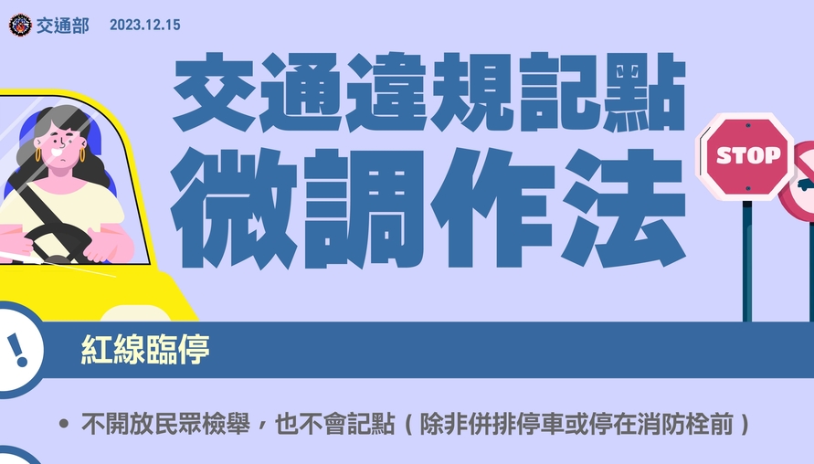 違規記點方式要微調 當初政策何必倉促上路